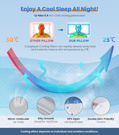 AeroRest™ - Adjustable Memory Foam Cervical Pillow
